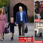 Prince George and Princess Charlotte's school becomes the latest to send pupils home for coronavirus isolation – as 13 shut despite advice it's 'unnecessary', offices are closed and sports fixtures cancelled across UK